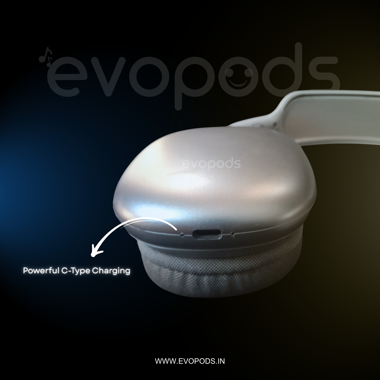 Evopods Max - ANC Wireless Over-Ear Headphones, Transparency Mode, Personalized Spatial Audio, Dolby Atmos 24H Battery & Deep Bass