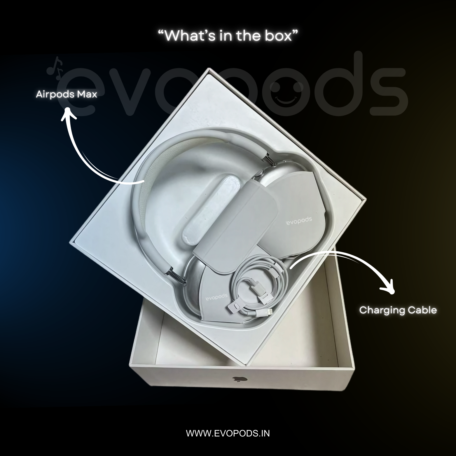Evopods Max - ANC Wireless Over-Ear Headphones, Transparency Mode, Personalized Spatial Audio, Dolby Atmos 24H Battery & Deep Bass