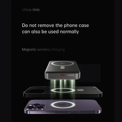 Evo- Mag-Safe Compatible Aluminium Wireless Power Bank|10000 MAh|Fast Charging 20W|Compatible with Samsung/OnePlus/iPhone 12/13/14/15/16/Pro Max|Sleek & Light-Titanium With 6 Months warranty