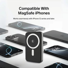 Evo- Mag-Safe Compatible Aluminium Wireless Power Bank|10000 MAh|Fast Charging 20W|Compatible with Samsung/OnePlus/iPhone 12/13/14/15/16/Pro Max|Sleek & Light-Titanium With 6 Months warranty