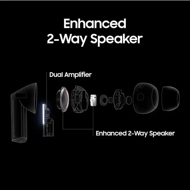 Evo Galaxy Buds 3 Pro ANC With Galaxy Ai | Active Noise Cancellation 100% Hassle-Free Warranty